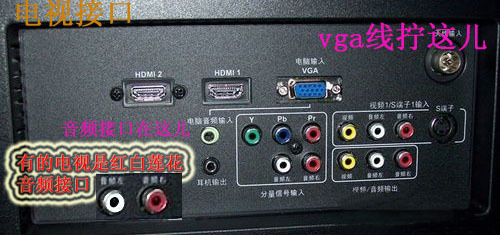 VGA連接篇 VGA連接篇